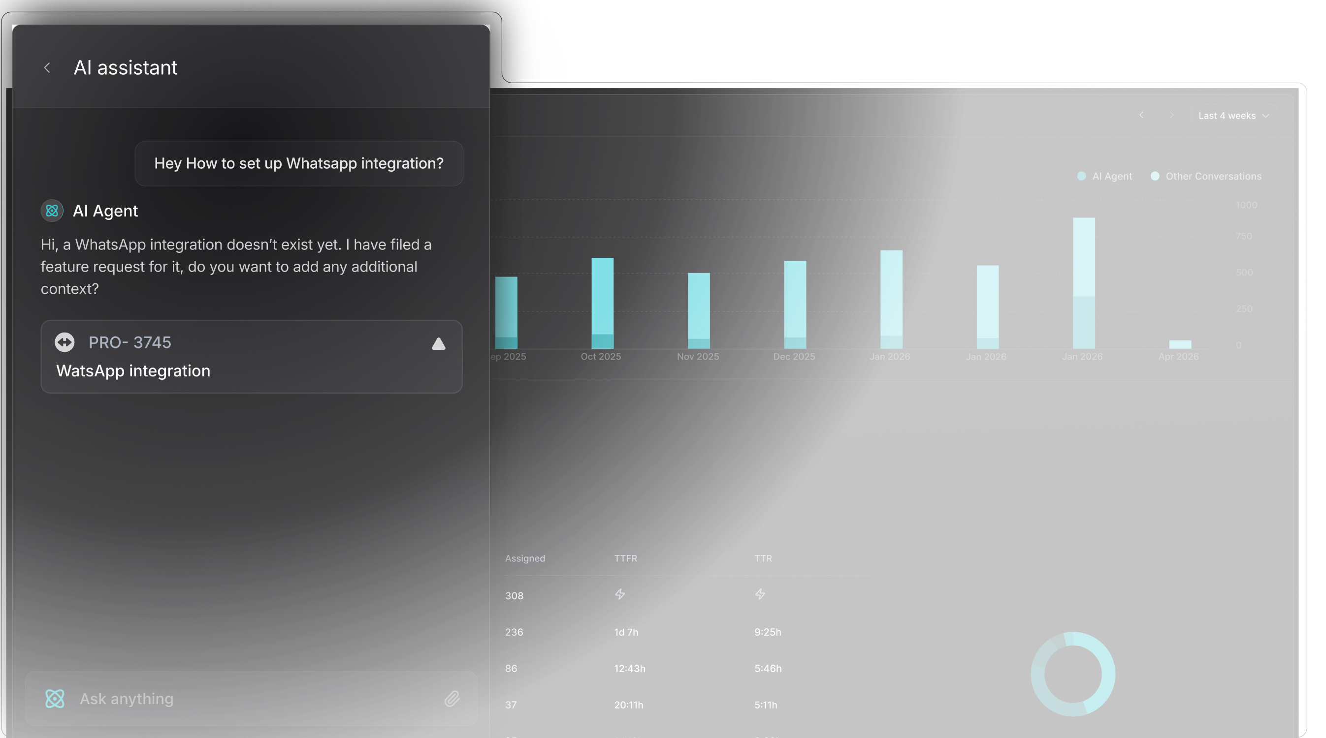 AI agent automatically creating Linear issues from customer requests